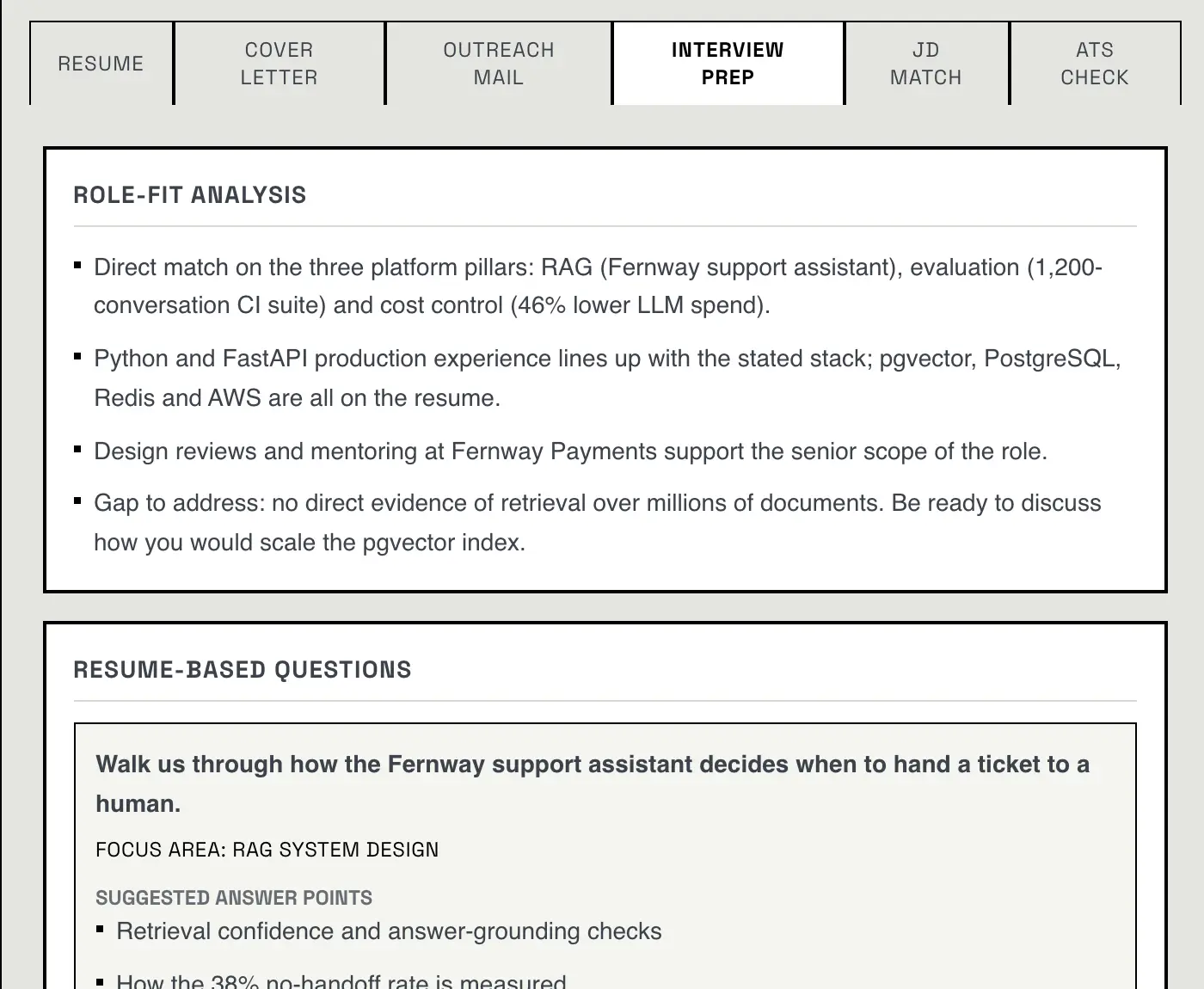 The Interview Prep tab in the builder: a role-fit analysis listing where the experience matches the job and one gap to address, then a resume-based question with its focus area and suggested answer points