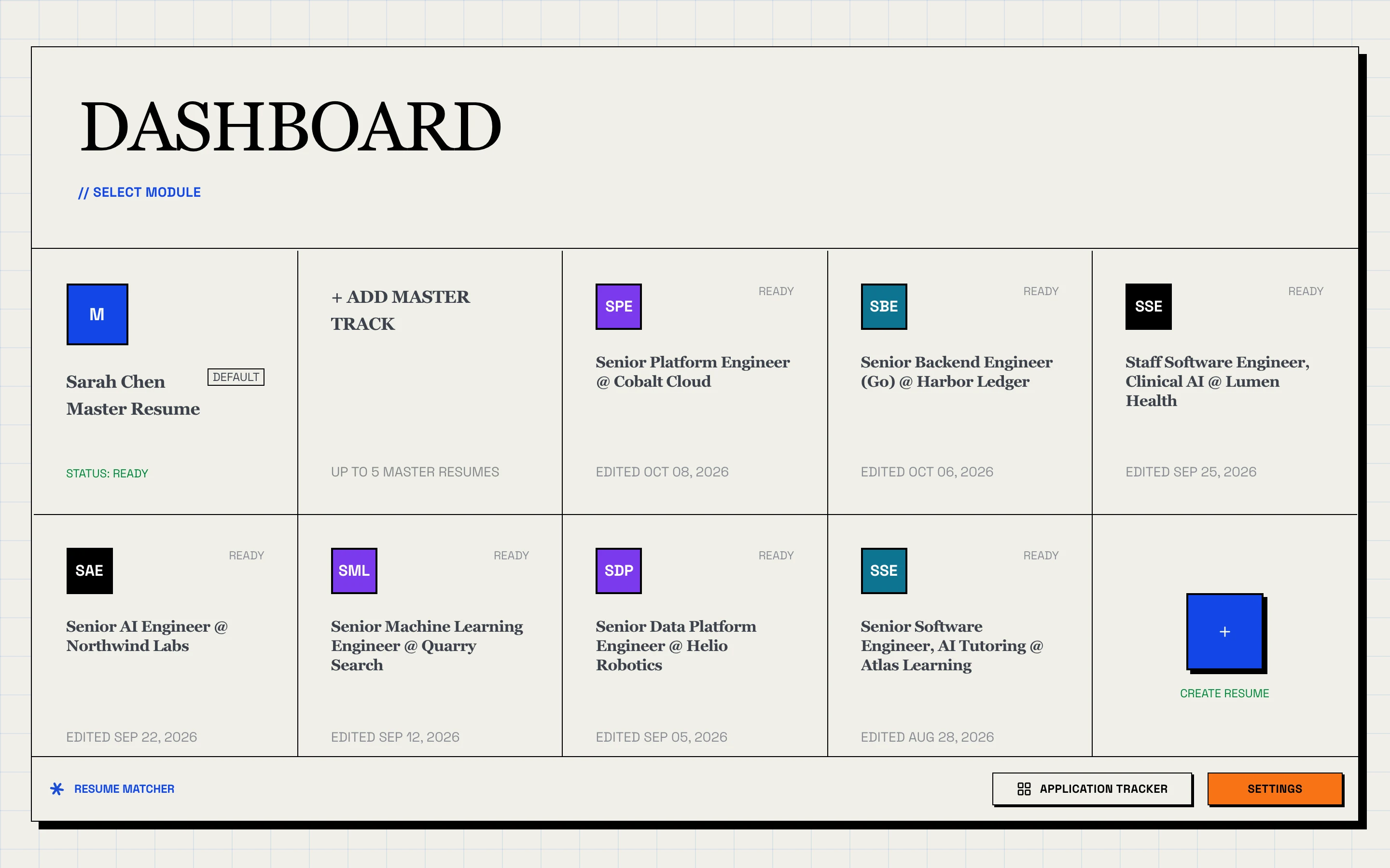 The dashboard: the master resume tile marked Default, an Add master track tile (up to 5 master resumes), eight tailored resumes titled Role @ Company with their edit dates, and a Create Resume tile