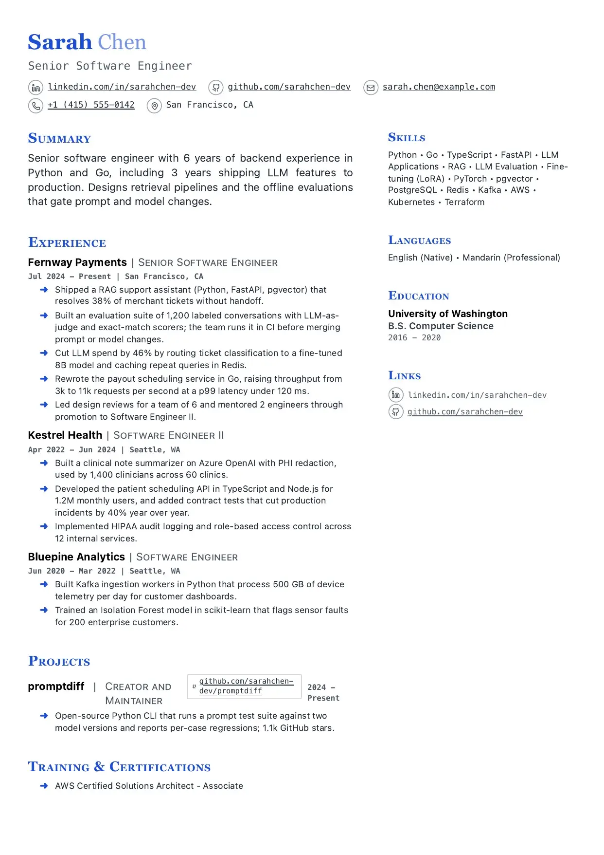 Vivid template preview