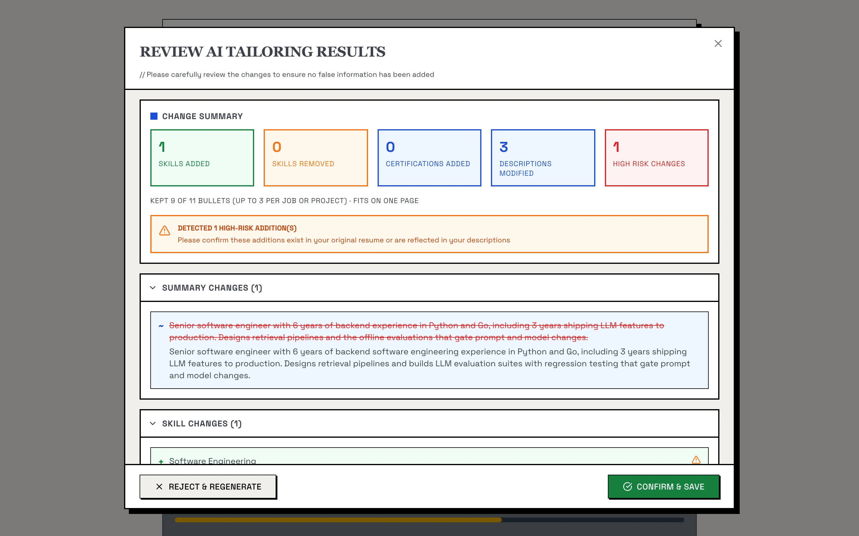 Review AI Tailoring Results 对话框(英文界面):变更摘要的各项计数、保留要点的说明、高风险新增内容警告、个人简介的修改前后对比,以及 Reject & Regenerate 和 Confirm & Save 按钮