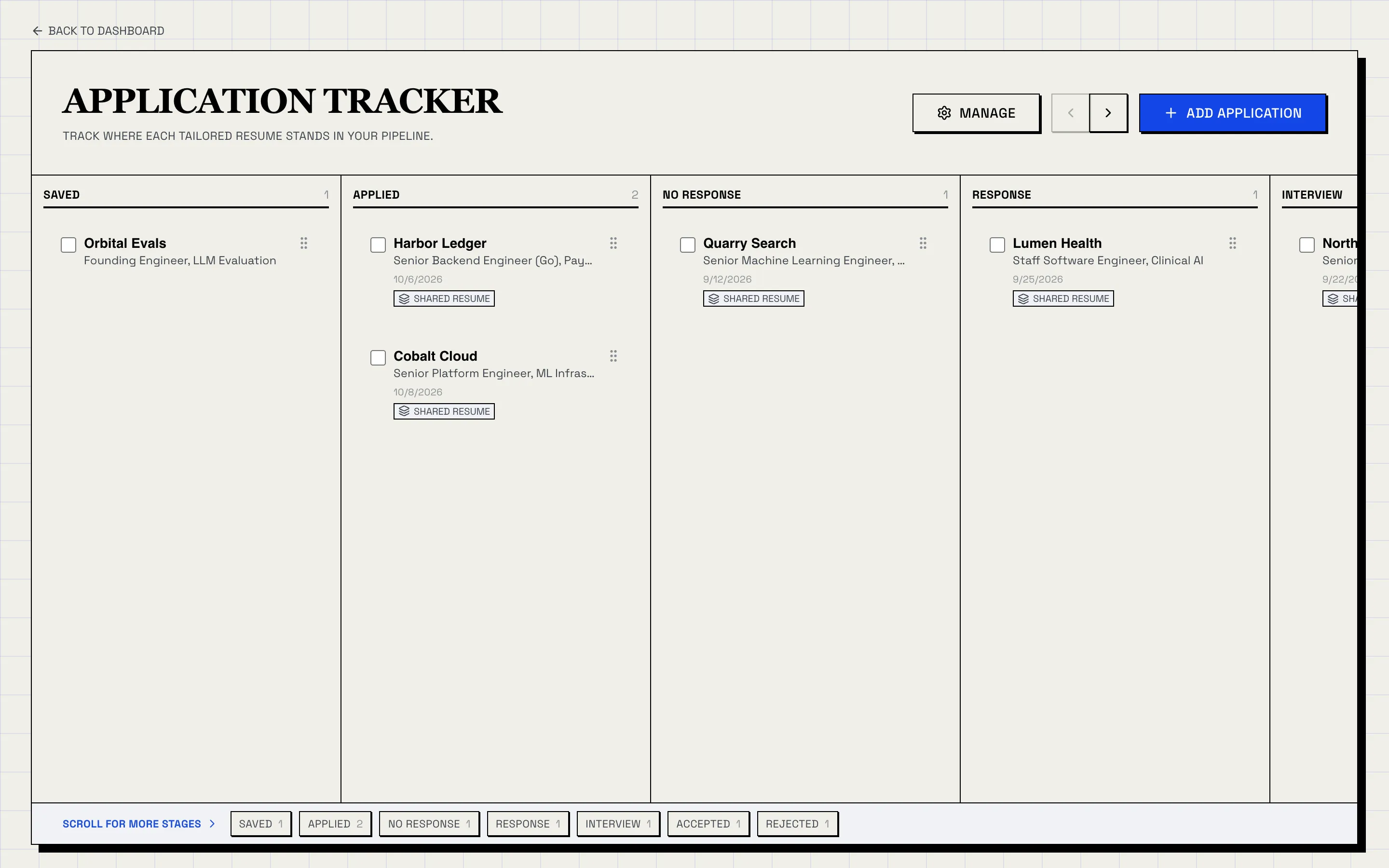 Application Tracker 看板（英文界面）：Saved、Applied、No Response 和 Response 列，卡片显示公司、职位、日期和 Shared Resume 标记，底部是阶段标签